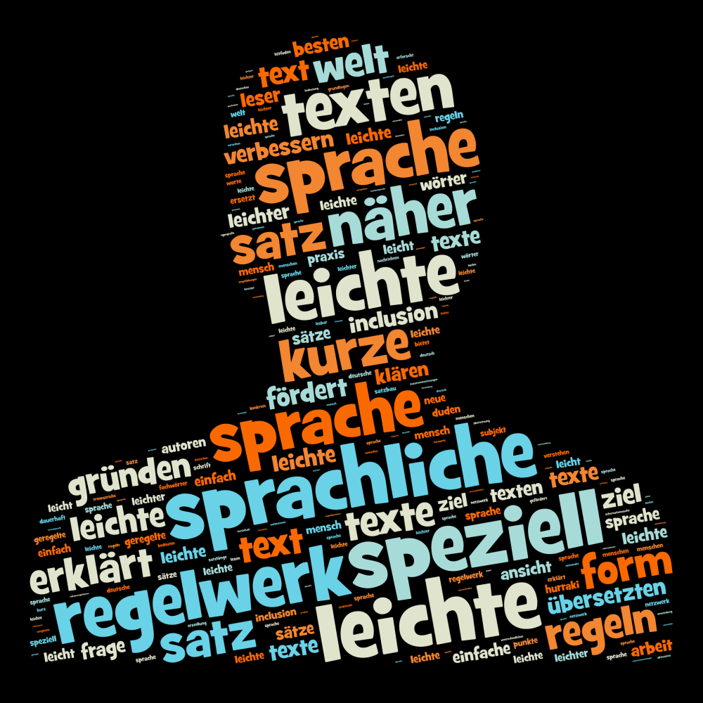 wordcloud_leichte_sprache